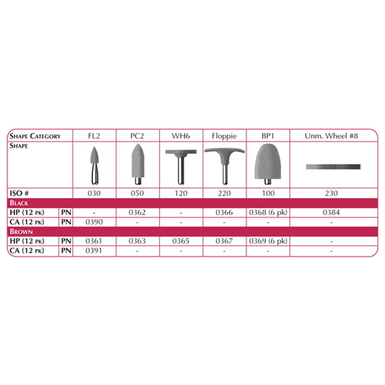 Shofu Hardie Polishers, Brown, FL2, ISO #030, HP, 12/pk