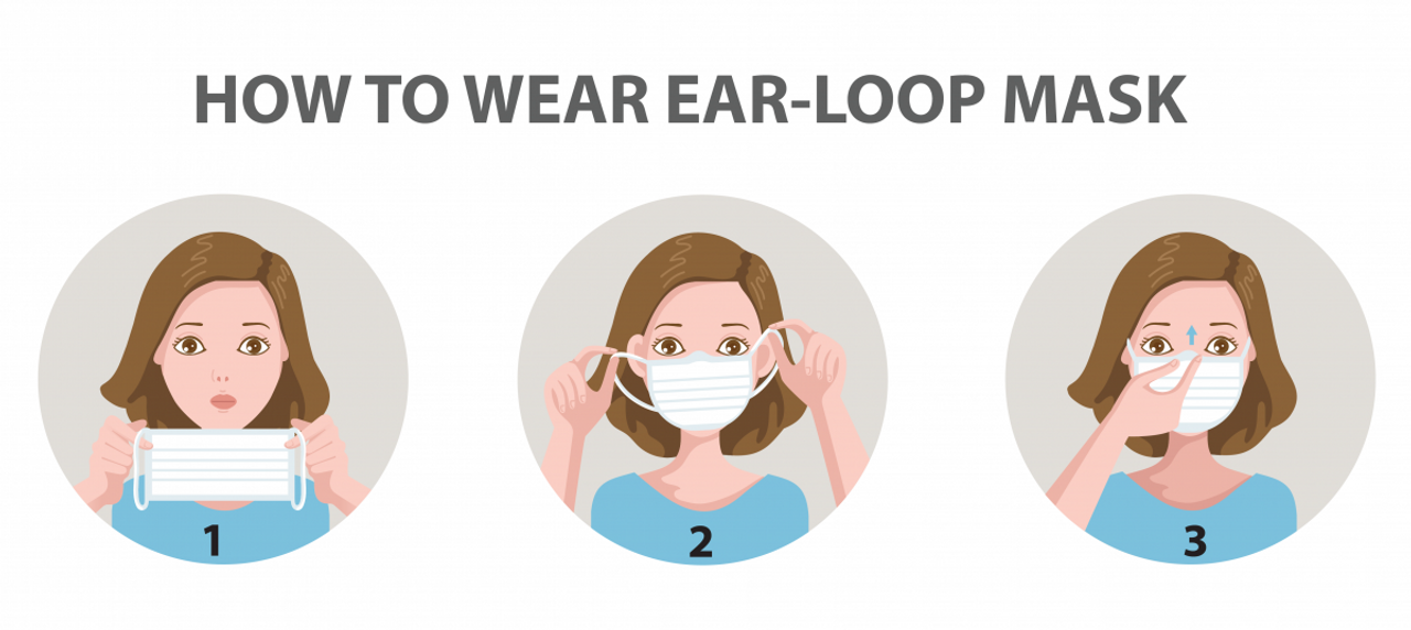Pac-Dent iMask Premium Ear-loop Face Masks ASTM Level 2, Black, 50/bx