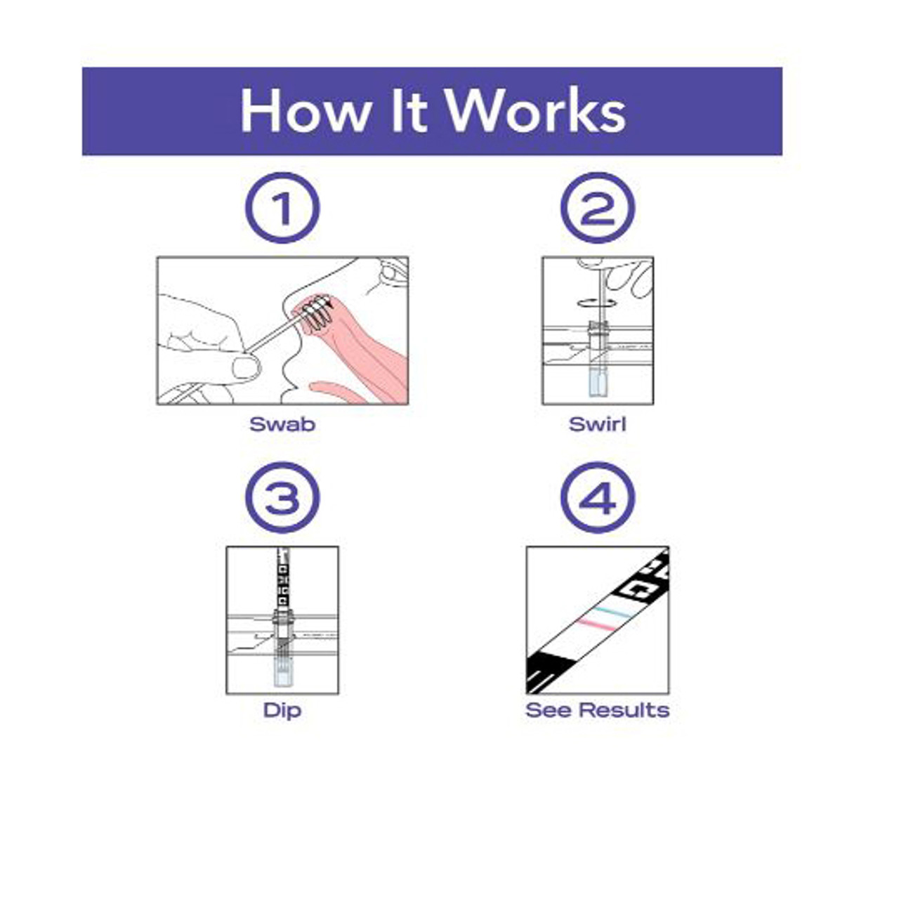 Quidel QuickVue At-Home OTC COVID-19 Test, Single Test Kit