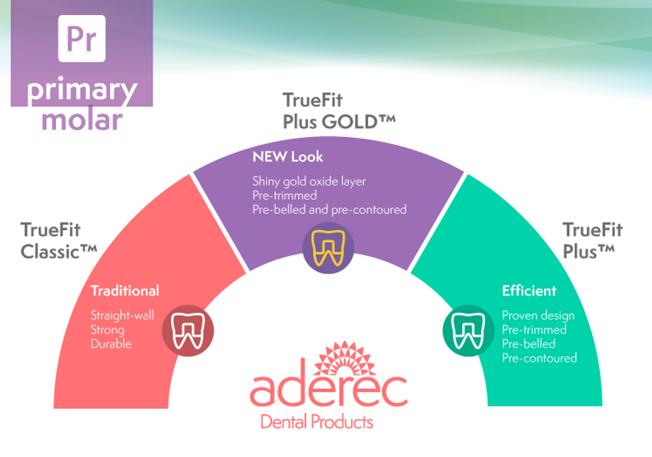 Aderec TrueFit Classic Pedo Crowns, ULE2J2C5, 5/bx