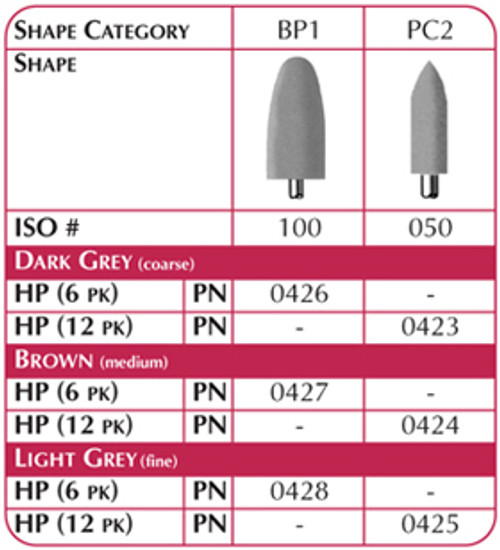 Shofu Acrypoint Lab Polishers, Brown, Medium, BP1, ISO #100, HP, 6/pk Shofu Acrypoint Lab Polishers, Brown, Medium, BP1, ISO #100, HP, 6/pk