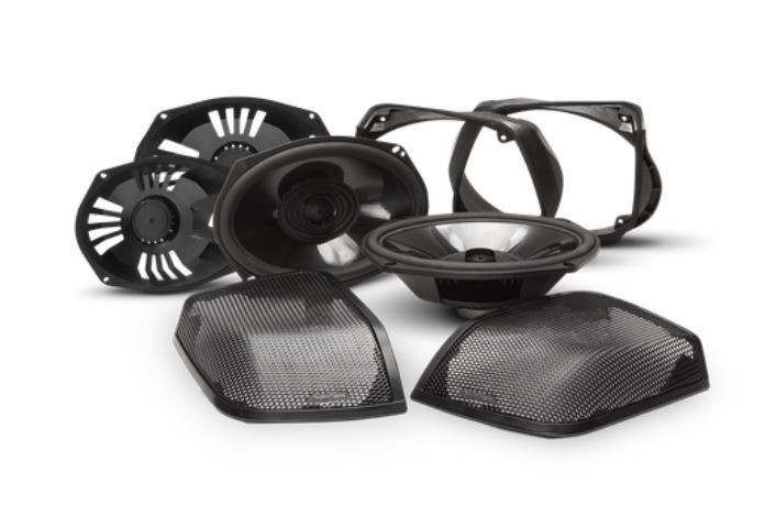 Power Harley-Davidson