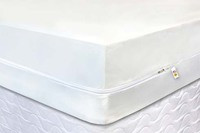 Giving Your Mattress A Longer Life With A Waterproof Mattress Cover