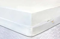 Giving Your Mattress A Longer Life With A Waterproof Mattress Cover