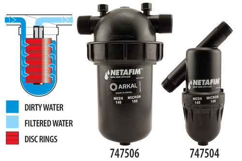 Netafim DISC Y Filter 140 Mesh / 100 Micron