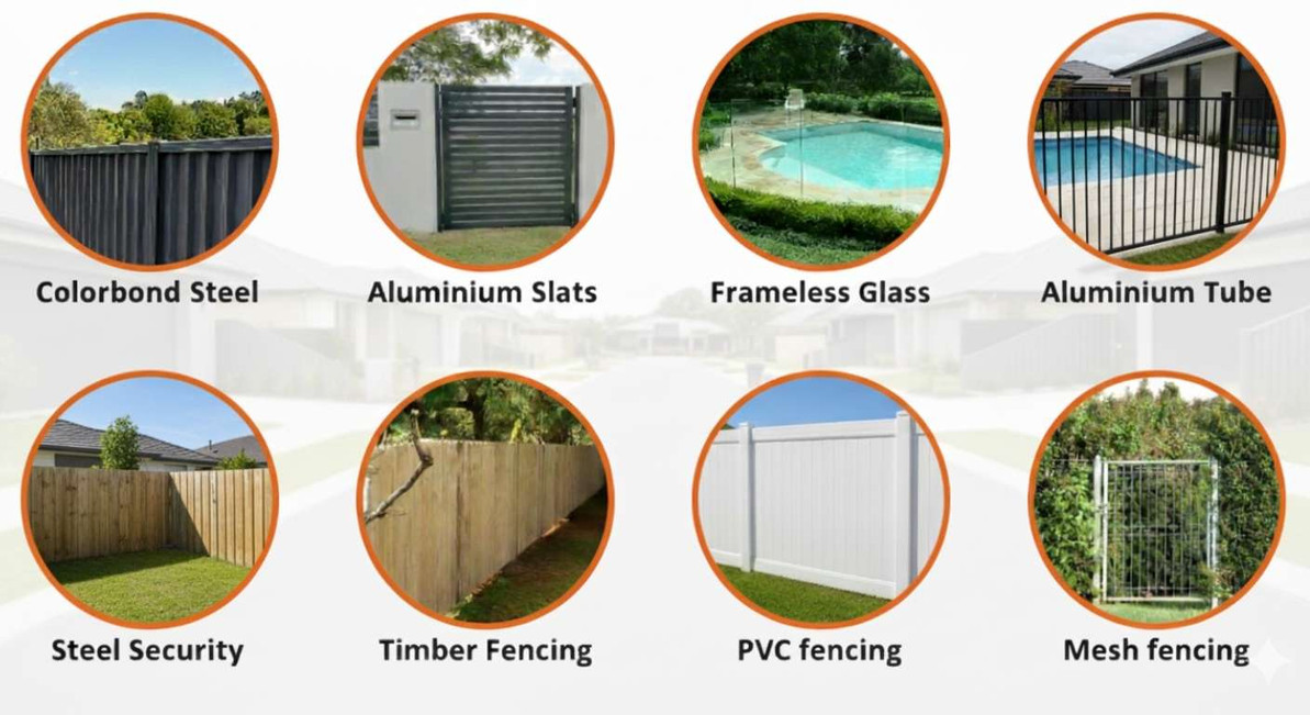 Fencing Materials Explained: Understanding Your Options