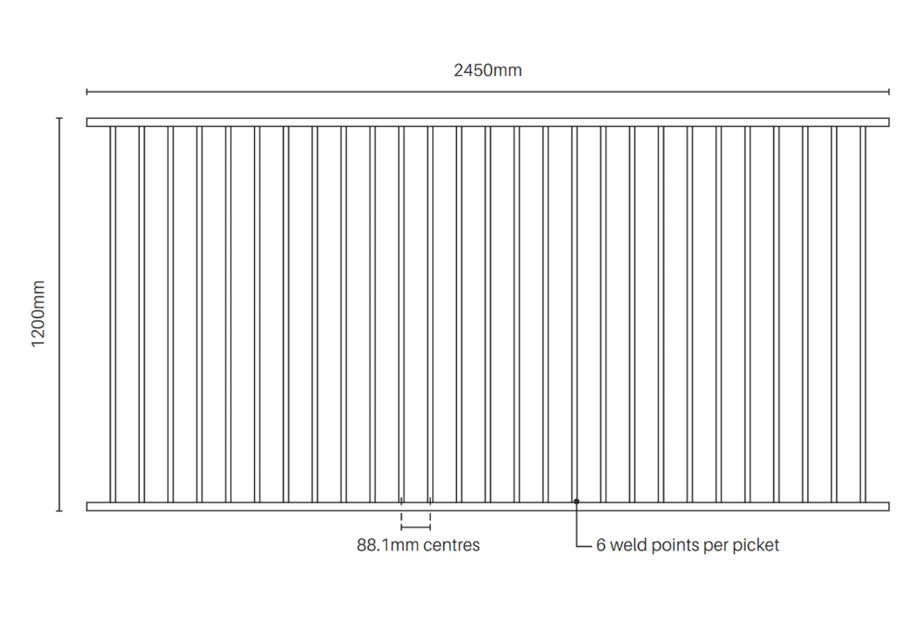 Premium Pearl White Pool Fence Panels in stock and ready to go! Buy Online Fast and Easy at Fence Guru!