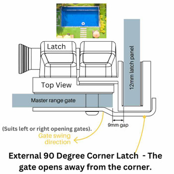 External 90-Degree Corner Latch Option for our Standard Frameless Glass-to-Glass Gate Kits - (Suits a gate that needs to open away from a 90-degree corner).