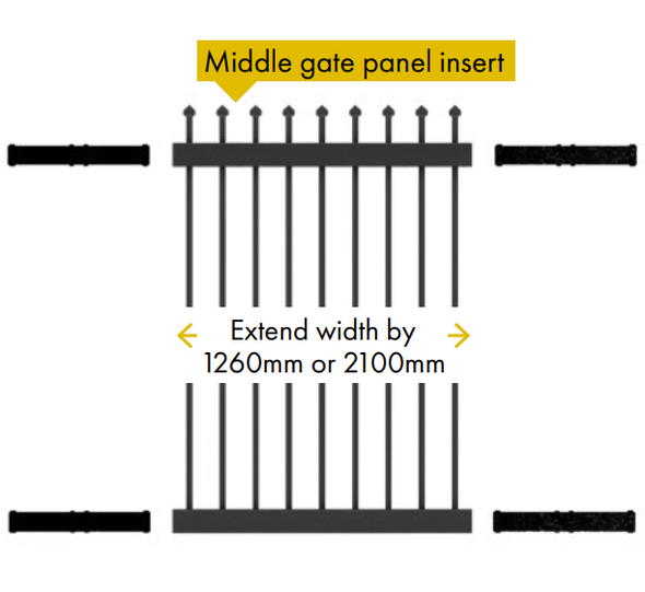 Sliding Gate Extension Piece -  2100mm Wide - Adds 2100mm to gate width