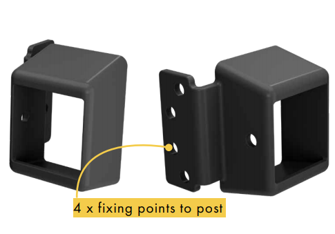 Heavy Duty Deluxe GALVANISED STEEL Security Fence Panel Fittings Set - (Screws NOT Included). - Fence Guru | Fencing Suppliers Australia-wide – Since 2014