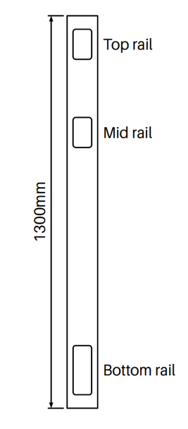 PVC Picket Post Hole Cutting Jig Info