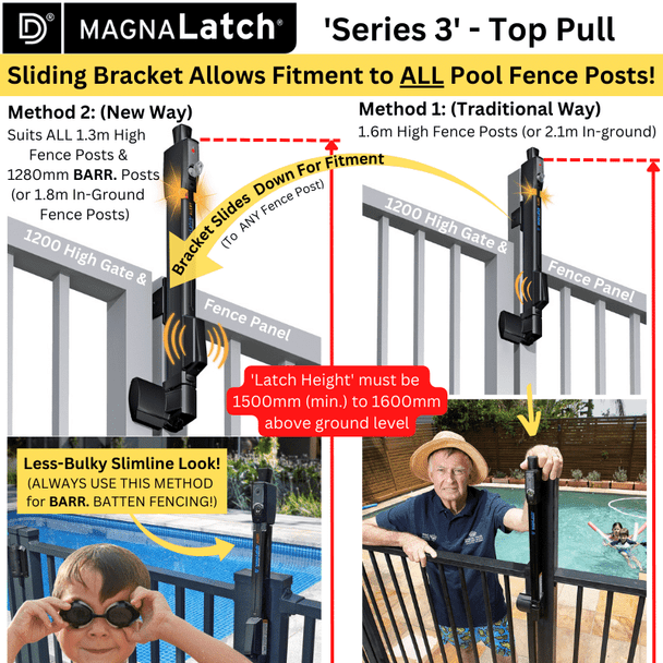 White Magna Latch Series 3 with Sliding Brackets Allow Fitment to ALL Pool Fence Posts - Fits to ALL 1.3m High Fence Posts & 1280mm BARR Posts (or 1.8m In-Ground Posts) and also suits 1.6m long Fence Post Installation.