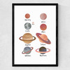 Planets white Medium Black Frame