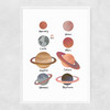 Planets white Narrow White Frame
