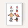 Planets white