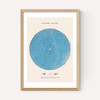 Sistema Solare
