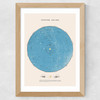 Sistema Solare