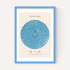 Sistema Solare