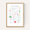 ABC by Hanna Melin
