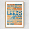 Leeds Music Medium Oak Frame