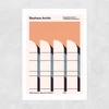 Bauhaus Archive