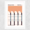 Bauhaus Archive