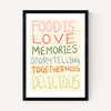 Food Is