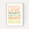 Food Is