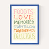 Food Is
