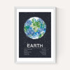 Earth by Tracie Andrews