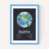Earth by Tracie Andrews
