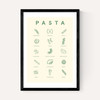 Pasta Guide