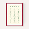 Pasta Guide