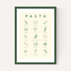 Pasta Guide