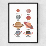 Planets white Narrow Black Frame
