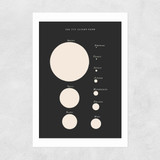 The Sun As Seen From by Aster Unframed Print