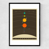 Solar System (brown) by Jazzberry Blue Narrow Black Frame