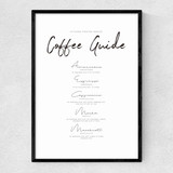 Coffee Guide Narrow Black Frame