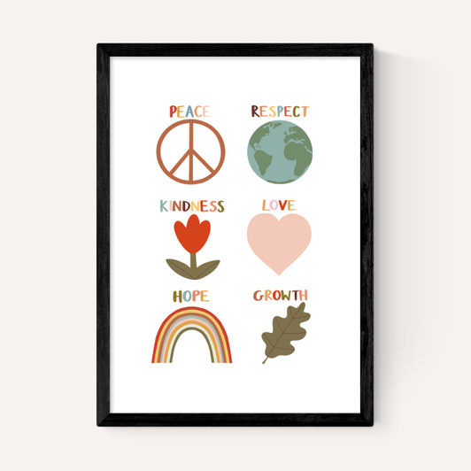 Positive Symbols