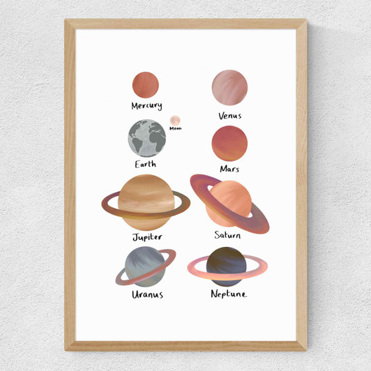 Planets white Medium Oak Frame