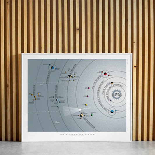 Alternative Solar System
Original Open Edition Unframed Print