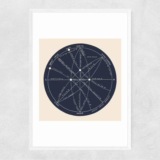 Meridians by Aster Narrow White Frame