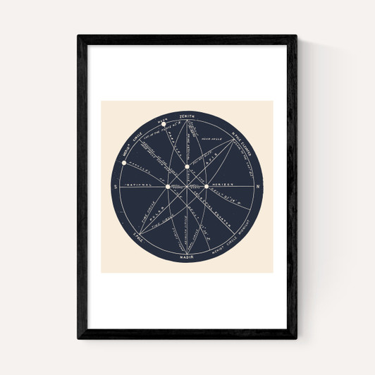 Meridians by Aster