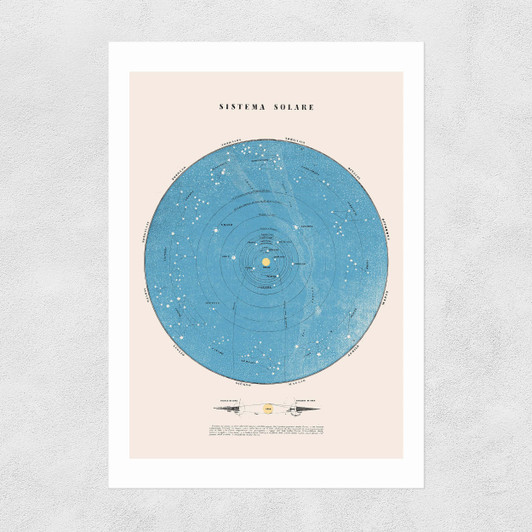 Sistema Solare Unframed Print