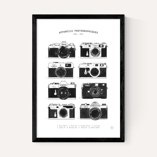 Appareils Photographiques