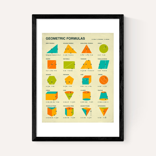 Geometric Formulas by Jazzberry Blue
