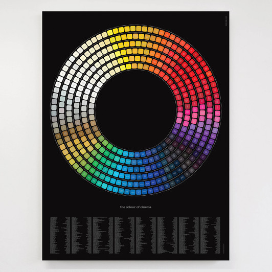 The Colour of Cinema Unframed Print