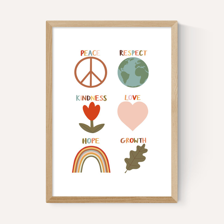 Positive Symbols