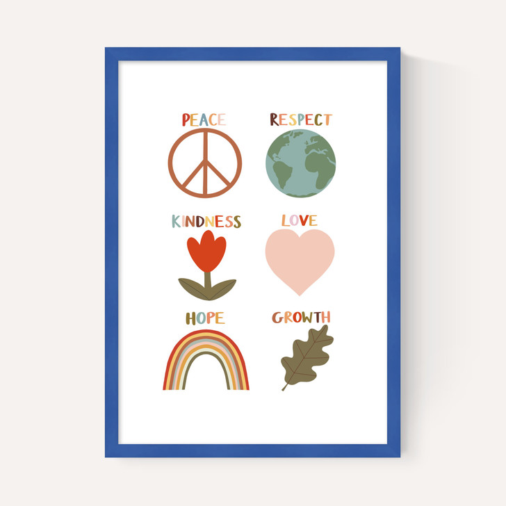 Positive Symbols