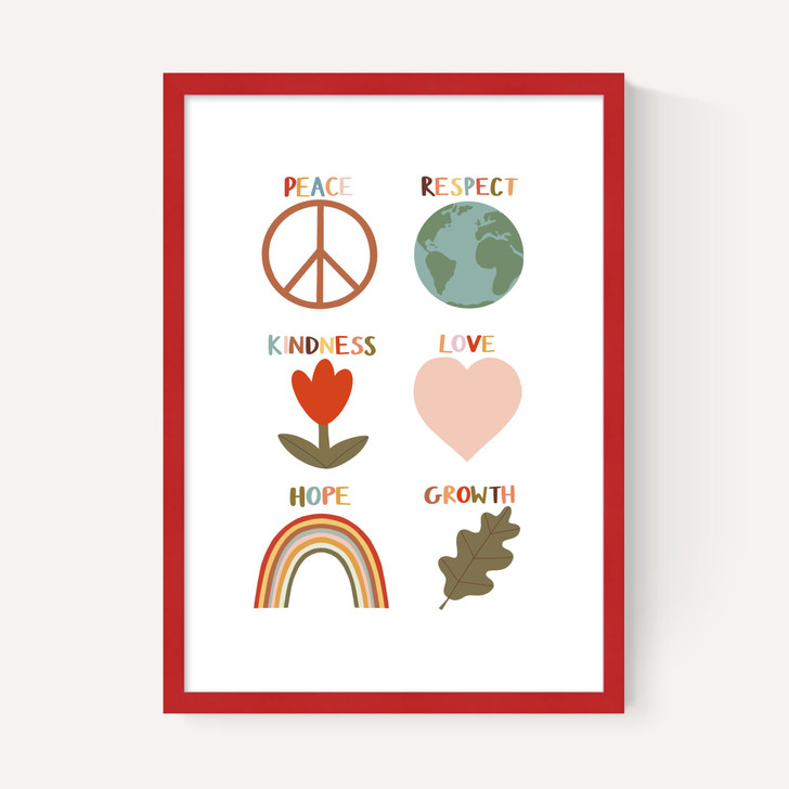 Positive Symbols